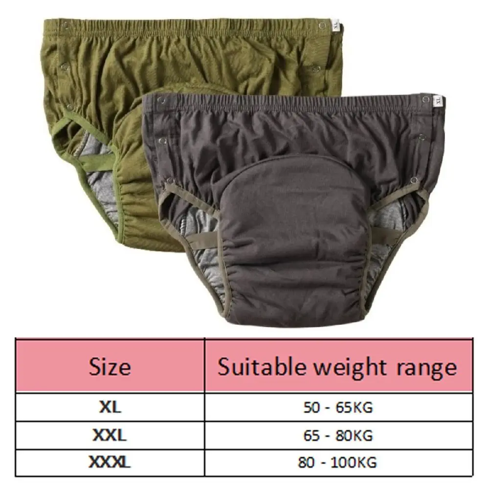 Diapering - 그래핀 소재의 항균 기능성, 재사용 가능,